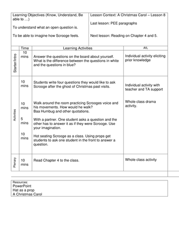 Lesson Plan Guide - Christmas Carol