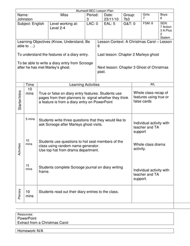 Chapter 2 Marleys ghost and Chapter 3 Ghost of Christmas Past
