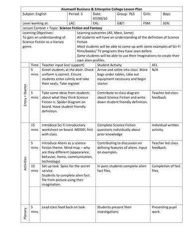 Lesson 1 | Teaching Resources