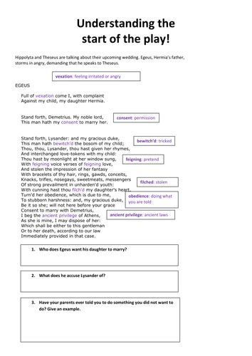 A Midsummer Night's Dream Act 1 Understanding