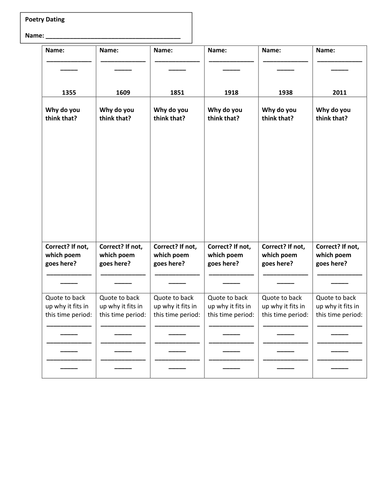 Canon Poems Timeline