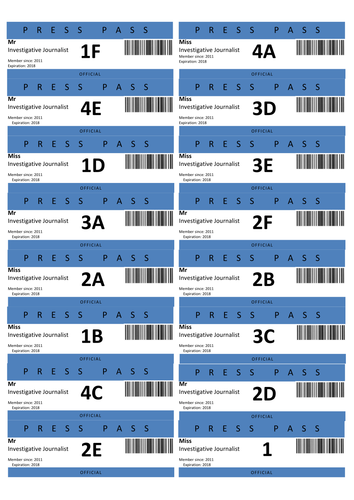 Press Passes for Group Work identification
