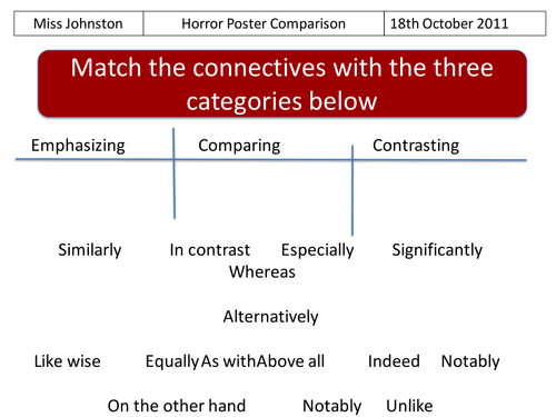 Use of connectives in Movie Posters