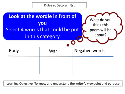 Dulce et Decorum Est