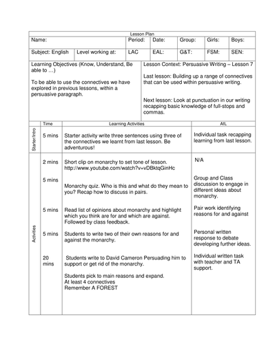 Lesson 7 - Persuasive Writing about the Monarchy