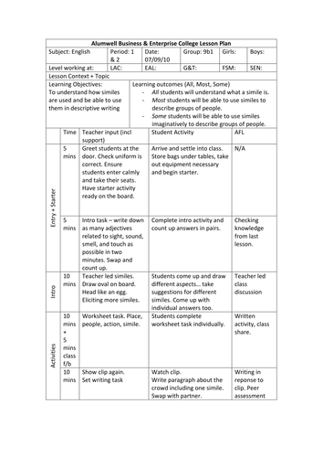 Similes - Writing to Describe
