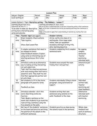 Lesson 7 - Narrative Writing - The robbery