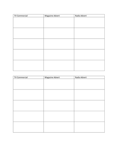 Media Moguls - Advert Types Matrix