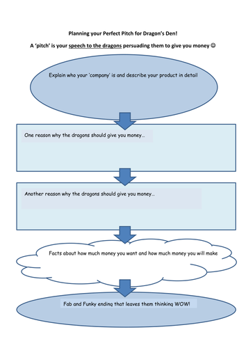 Planning for the Dragons Den