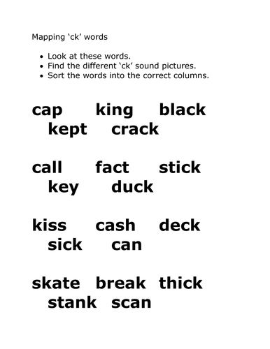 ck words for IWB
