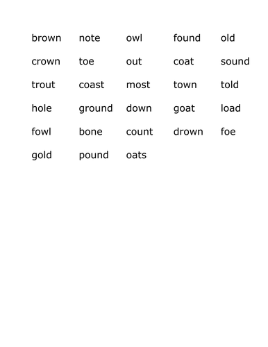 ow words tracker