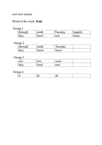 Master spellings oo ew