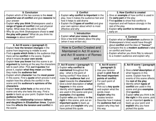 essay plan romeo and juliet