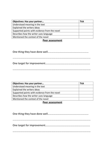 Of Mice and Men Peer Assessment