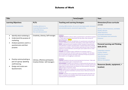Media Moguls Advertising and Questionnaires