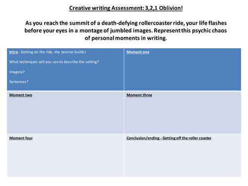 gcse creative writing assessment criteria