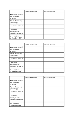 Writing to Persuade Tick Sheet - Model vs Peer