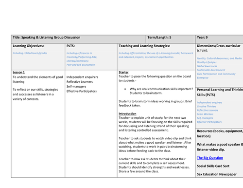 Speaking and Listening Guide