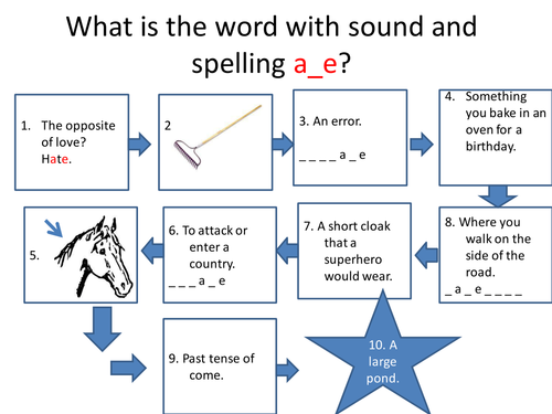 Spelling Task as Introduction to Lesson