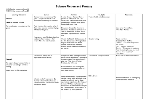 Science Fiction and Fantasy Scheme of Work