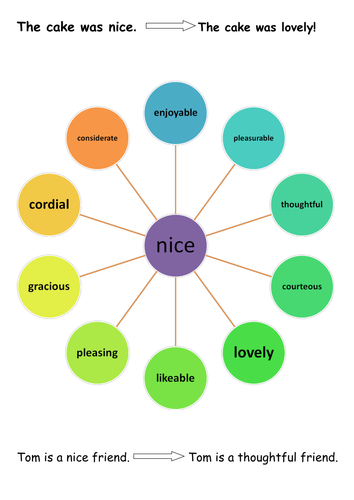 synonyms for boring words