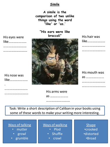 The Tempest - Literacy Sheet
