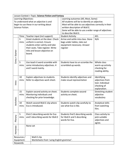 Science Fiction and Fantasy Lesson 4