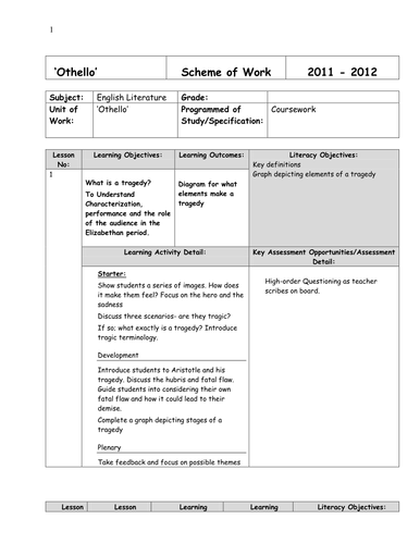 Othello Scheme of Work