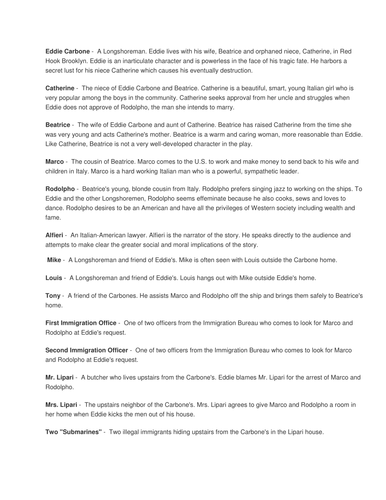 A View From A Bridge - Character List