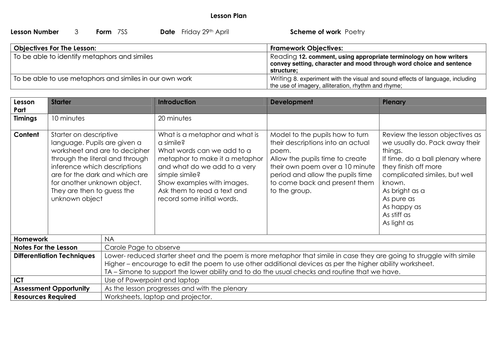 Lesson Ideas For Teaching Metaphors | Teaching Resources