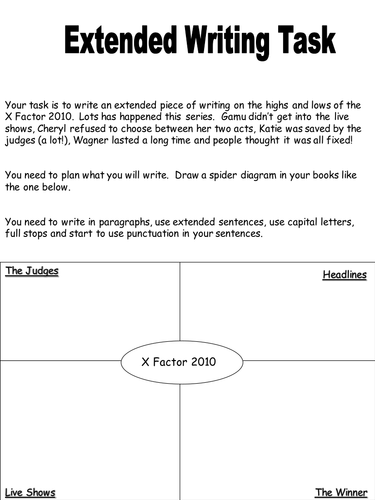 write a essay x factor