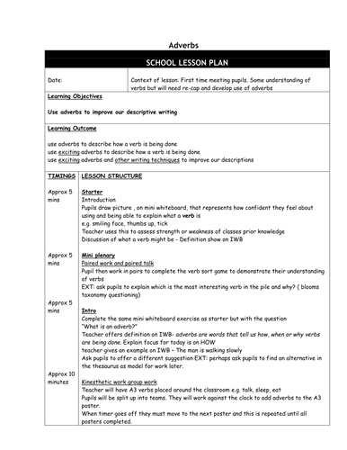 Adverb Lesson Plan Teaching Resources