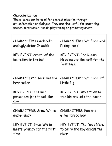 Fairy Tale Characterization Cards | Teaching Resources