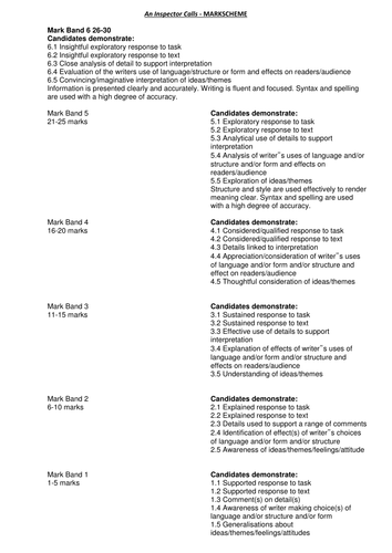An inspector calls homework tasks image