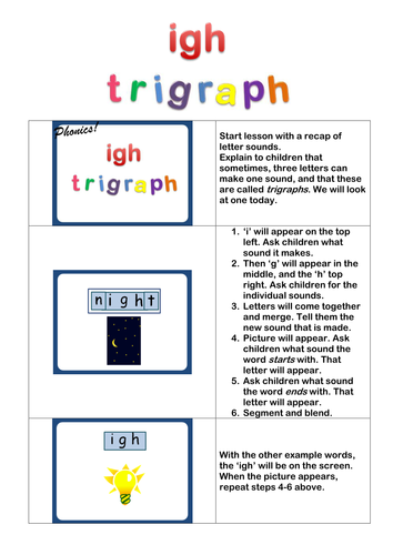 Trigraph: igh