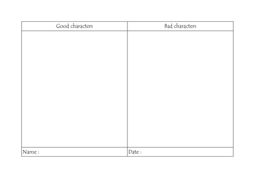 Character sorting - good or bad ?