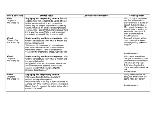The Sheep Pig Guided Reading Plan