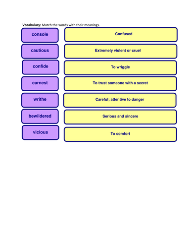 Of Mice and Men Vocabulary Section 5