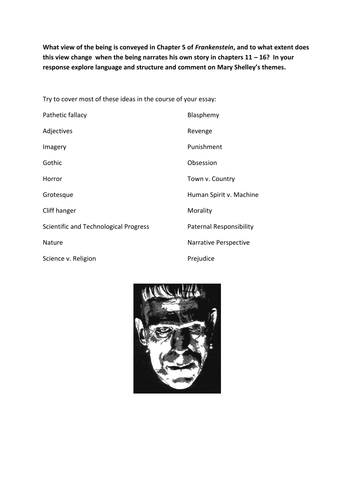 Frankenstein Resources