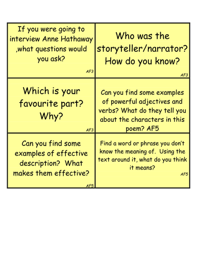 Lesson plan - 'Anne Hathaway'