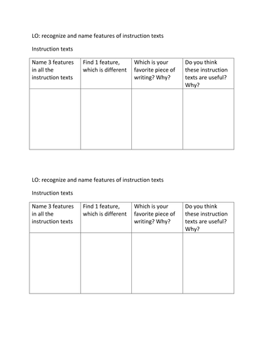 Instructions text by sooloo - UK Teaching Resources - TES
