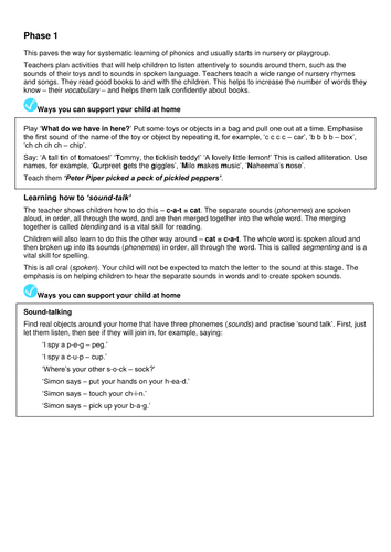 Letters and Sounds Handout phase 1-4