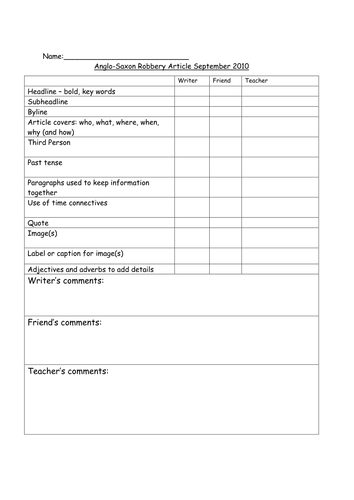 Self / peer / teacher assessment - recount | Teaching Resources