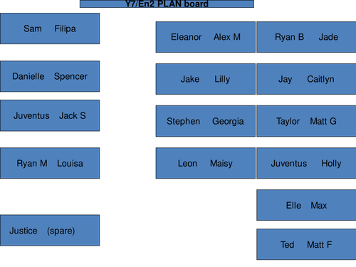 Introduction to Shakespeare