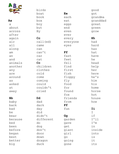 Alphabetical High Frequency Words