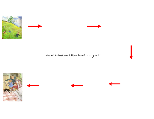 Story Map We Re Going On A Bear Hunt Teaching Resources