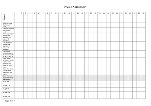 Phonic Assessment - class record