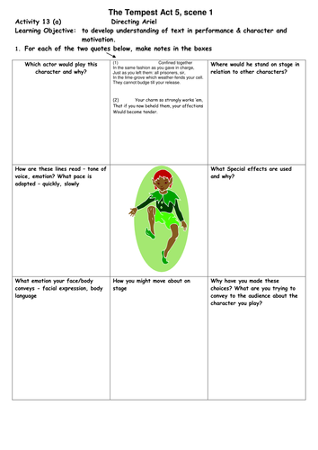 Directing Ariel in The Tempest handout