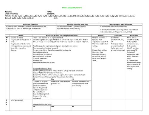 Explanation Texts (Close Reading Activities)