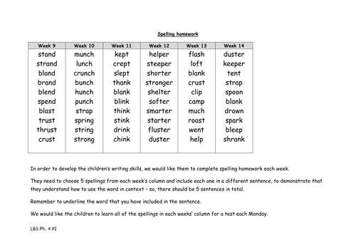 Spelling Worksheets | K5 Learning